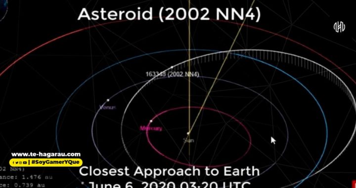 Asteroide de medio kilómetro de longitud pasará cerca de la Tierra