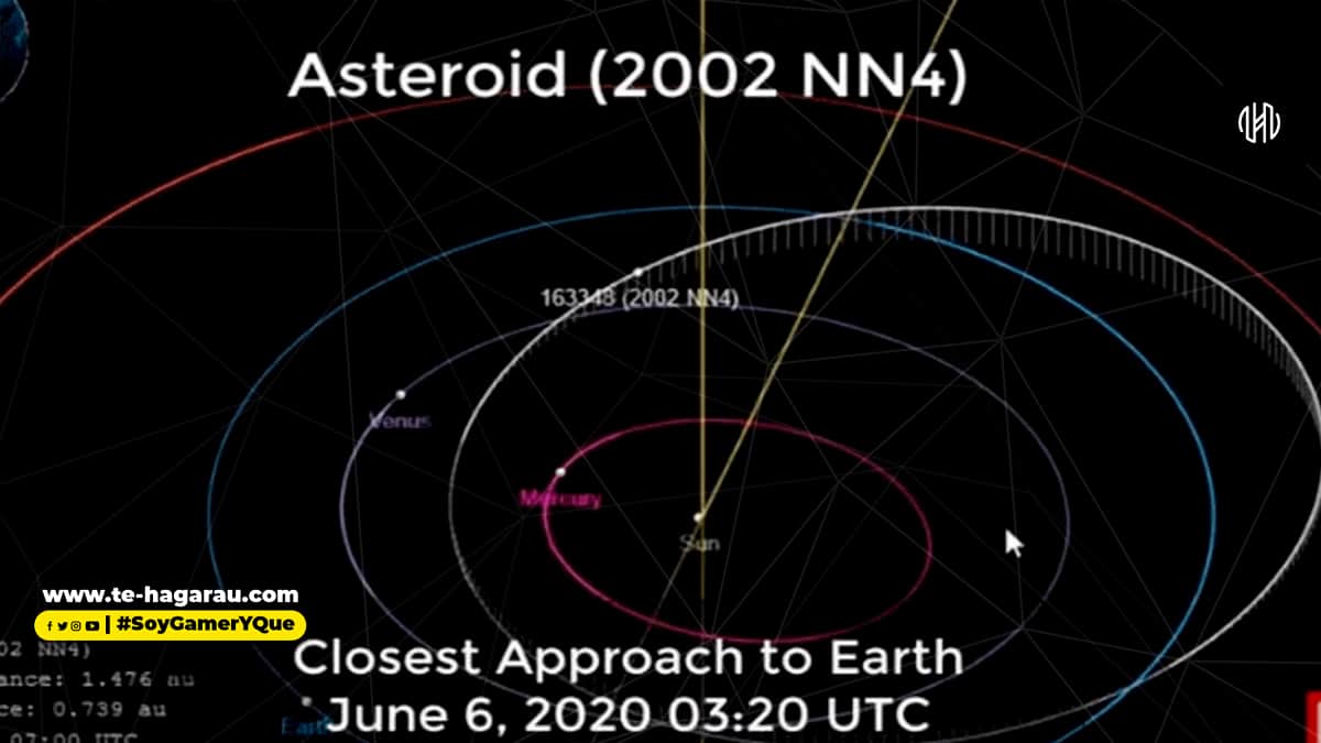 Astronomia-asteroide-TeHangarau