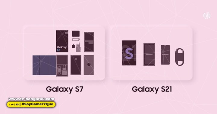 El empaque eco-consciente de Galaxy S es un valioso aporte para un futuro sostenible