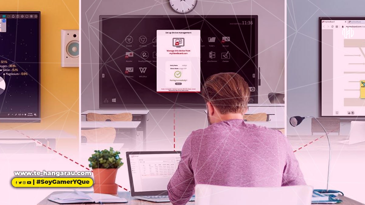 Manager Advanced