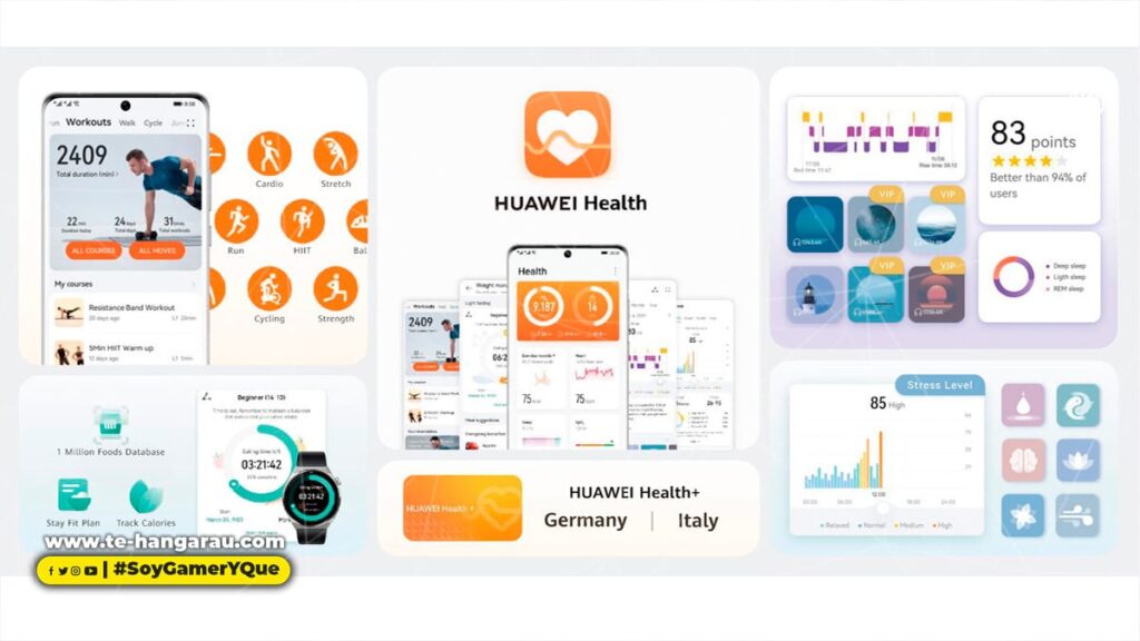 HUAWEI Health+