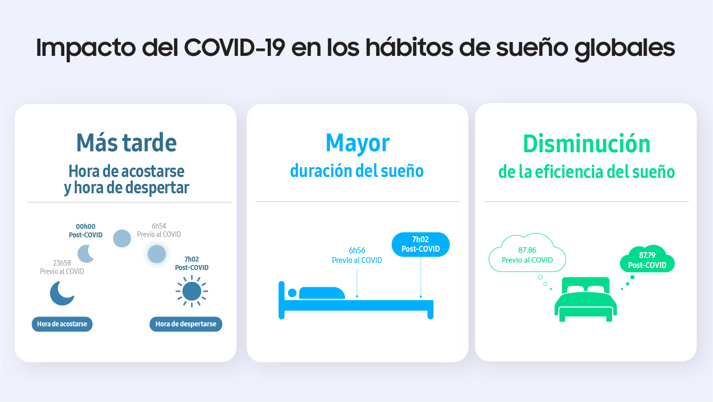 Samsung Health. 02
