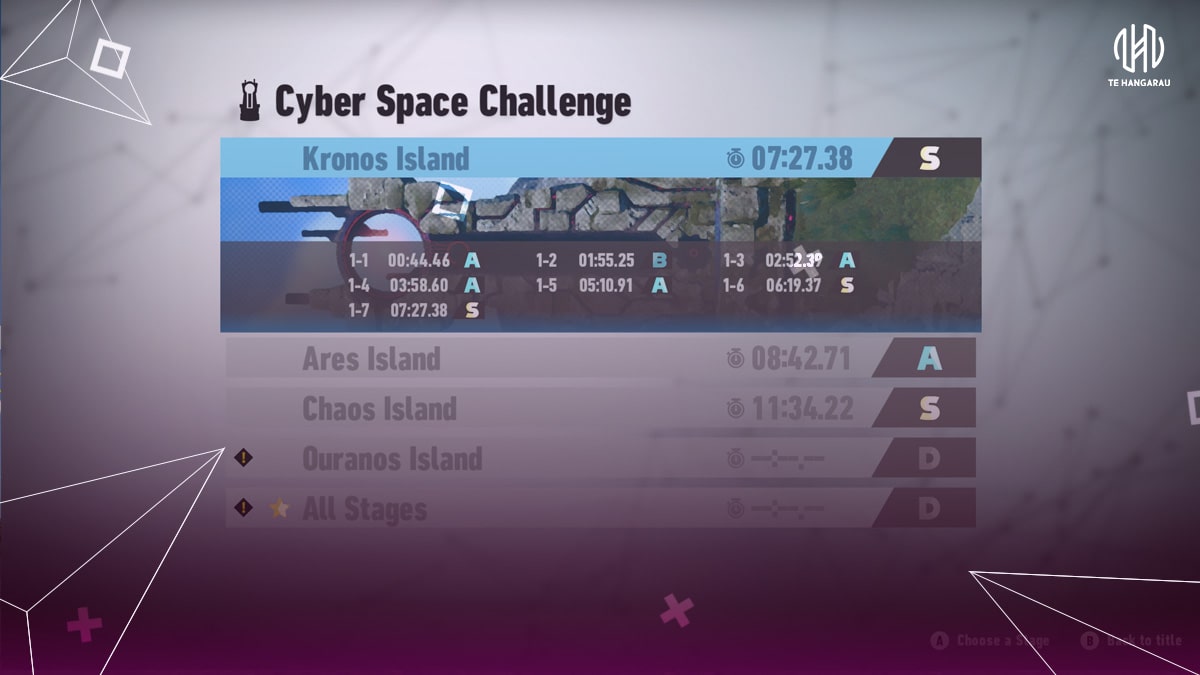 Cyber space