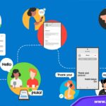 Cinco herramientas asistidas por IA que desde tu teléfono maximizan la productividad en el trabajo
